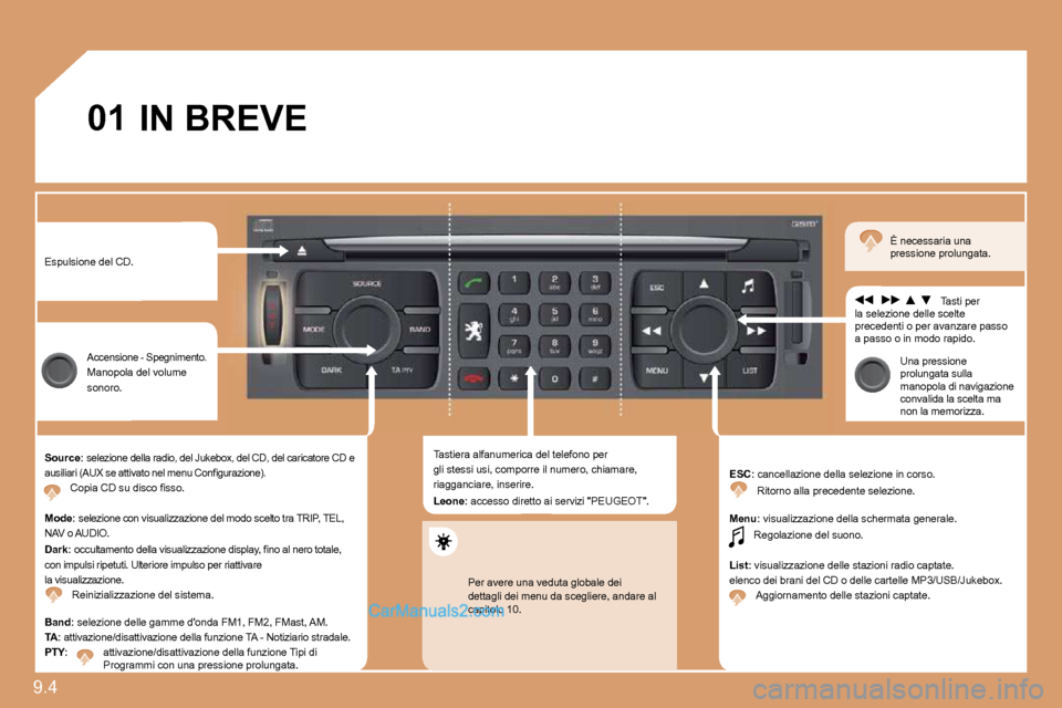 Peugeot Expert VU 2010  Manuale del proprietario (in Italian) 9.4 
01� �I�N� �B�R�E�V�E� 
� �E�s�p�u�l�s�i�o�n�e� �d�e�l� �C�D�.� 
 Accensione - Spegnimento. � �M�a�n�o�p�o�l�a� �d�e�l� �v�o�l�u�m�e� sonoro. 
�S�o�u�r�c�e�:�s�e�l�e�z�i�o�n�e� �d�e�l�l�a� �r�a�d�