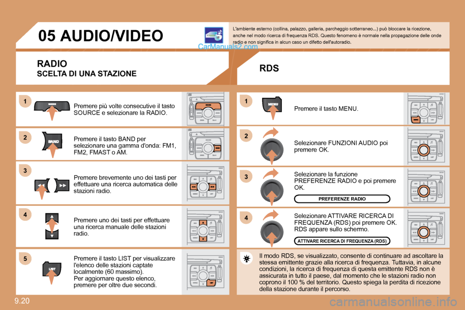 Peugeot Expert VU 2010  Manuale del proprietario (in Italian) 9.20 
11
�2�2
�3�3
11
�2�2
�3�3
�4�4
�0�5
�4�4
�5�5
�A�U�D�I�O�/�V�I�D�E�O� 
 RADIO 
 SCELTA DI UNA STAZIONE 
� �P�r�e�m�e�r�e� �p�i�ù� �v�o�l�t�e� �c�o�n�s�e�c�u�t�i�v�e� �i�l� �t�a�s�t�o� �S�O�U�R�