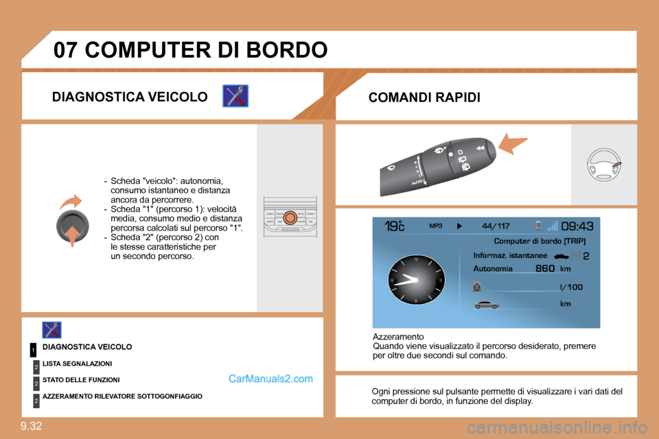 Peugeot Expert VU 2010  Manuale del proprietario (in Italian) 9.32 
�0�7
1
2
2
2
126 3
9
� �O�g�n�i� �p�r�e�s�s�i�o�n�e� �s�u�l� �p�u�l�s�a�n�t�e� �p�e�r�m�e�t�t�e� �d�i� �v�i�s�u�a�l�i�z�z�a �r�e� �i� �v�a�r�i� �d�a�t�i� �d�e�l� �c�o�m�p�u�t�e�r� �d�i� �b�o�r�d