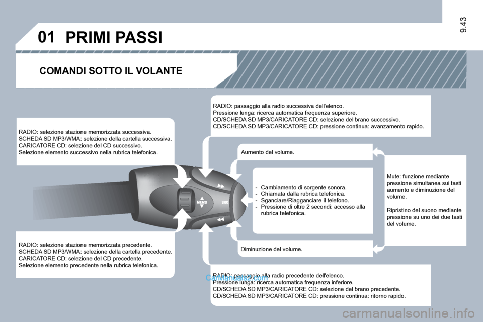 Peugeot Expert VU 2010  Manuale del proprietario (in Italian) 01
9.43
� �R�A�D�I�O�:� �s�e�l�e�z�i�o�n�e� �s�t�a�z�i�o�n�e� �m�e�m�o�r�i�z�z�a�t�a� �p�r�e�c�e�d�e�n�t�e�.� � �S�C�H�E�D�A� �S�D� �M�P�3�/�W�M�A�:� �s�e�l�e�z�i�o�n�e� �d�e�l�l�a� �c�a�r�t�e�l�l�a� 