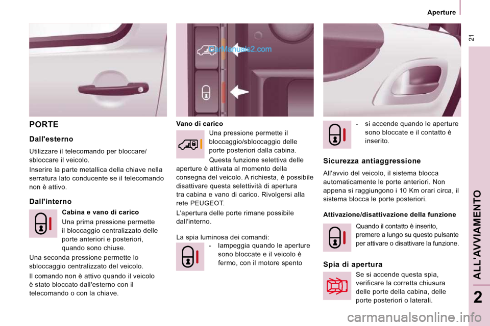 Peugeot Expert VU 2010 Manuale del proprietario (in Italian) 21
Aperture
ALLAVVIAMENTO
2
PORTE Vano di carico - si accende quando le aperture
sono bloccate e il contatto è
inserito.
Dallinterno
Dallesterno
Utilizzare il telecom Peugeot Expert VU 2010 Manuale del proprietario (in Italian) 21
Aperture
ALLAVVIAMENTO
2
PORTE Vano di carico - si accende quando le aperture
sono bloccate e il contatto è
inserito.
Dallinterno
Dallesterno
Utilizzare il telecom