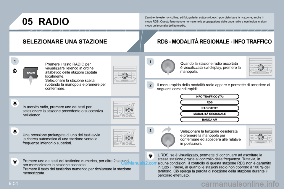 Peugeot Expert VU 2010  Manuale del proprietario (in Italian) 9.54
11
�2
�3
�0�5
  SELEZIONARE UNA STAZIONE 
� �Q�u�a�n�d�o� �l�a� �s�t�a�z�i�o�n�e� �r�a�d�i�o� �a�s�c�o�l�t�a�t�a� �è� �v�i�s�u�a�l�i�z�z�a�t�a� �s�u�l� �d�i�s�p�l�a�y�,� �p�r�e�m�e�r�e� �l�a� ma