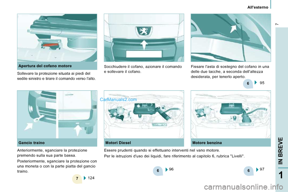 Peugeot Expert VU 2010  Manuale del proprietario (in Italian) 6
7
6
6
7
   Allesterno   
IN BREVE
1
 96  
  Motori Diesel    Motore benzina
 97     
 124   
  Gancio traino 
   Apertura del cofano motore 
 Sollevare la protezione situata ai piedi del  
sedile s