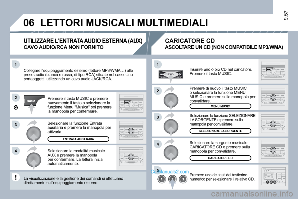 Peugeot Expert VU 2010  Manuale del proprietario (in Italian) 1
�2
�3
�4
1
�4
�0�6
�2
�3
�5
9.57
� �C�o�l�l�e�g�a�r�e� �l��e�q�u�i�p�a�g�g�i�a�m�e�n�t�o� �e�s�t�e�r�n�o� �(�l�e�t�t�o�r�e� �M�P�3�/�W�M�A�…�)� �a�l�l�e� � �C�o�l�l�e�g�a�r�e� �l��e�q�u�i�p�a�g�