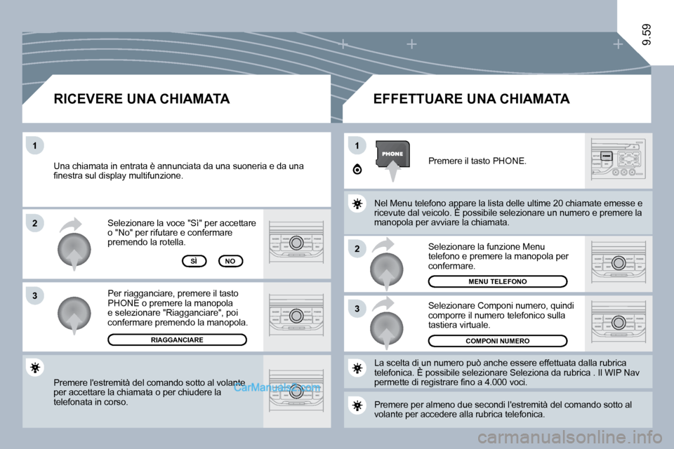 Peugeot Expert VU 2010  Manuale del proprietario (in Italian) �2
�3
11
�2
�3
9.59
� �P�r�e�m�e�r�e� �l��e�s�t�r�e�m�i�t�à� �d�e�l� �c�o�m�a�n�d�o� �s�o�t�t�o� �a�l� �v�o�l�a�n�t�e� �p�e�r� �a�c�c�e�t�t�a�r�e� �l�a� �c�h�i�a�m�a�t�a� �o� �p�e�r� �c�h�i�u�d�e�r�