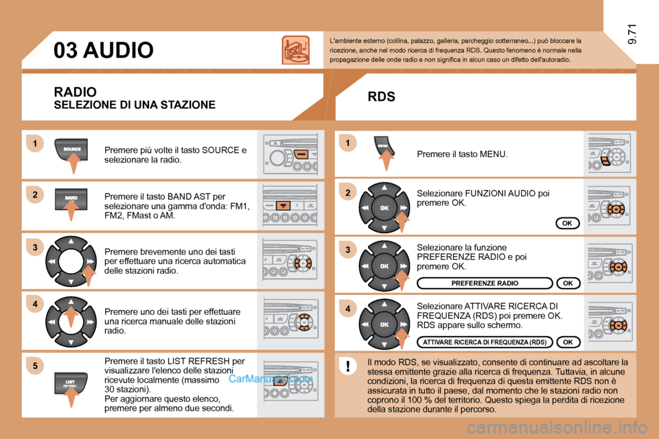 Peugeot Expert VU 2010  Manuale del proprietario (in Italian) 11
�2�2
�3�3
�4�4
�2�2
�4�4
�3�3
11
�0�3
�5�5
9.71
AUDIO 
  RADIO 
� �P�r�e�m�e�r�e� �p�i�ù� �v�o�l�t�e� �i�l� �t�a�s�t�o� �S�O�U�R�C�E� �e� selezionare la radio. 
� �P�r�e�m�e�r�e� �i�l� �t�a�s�t�o�