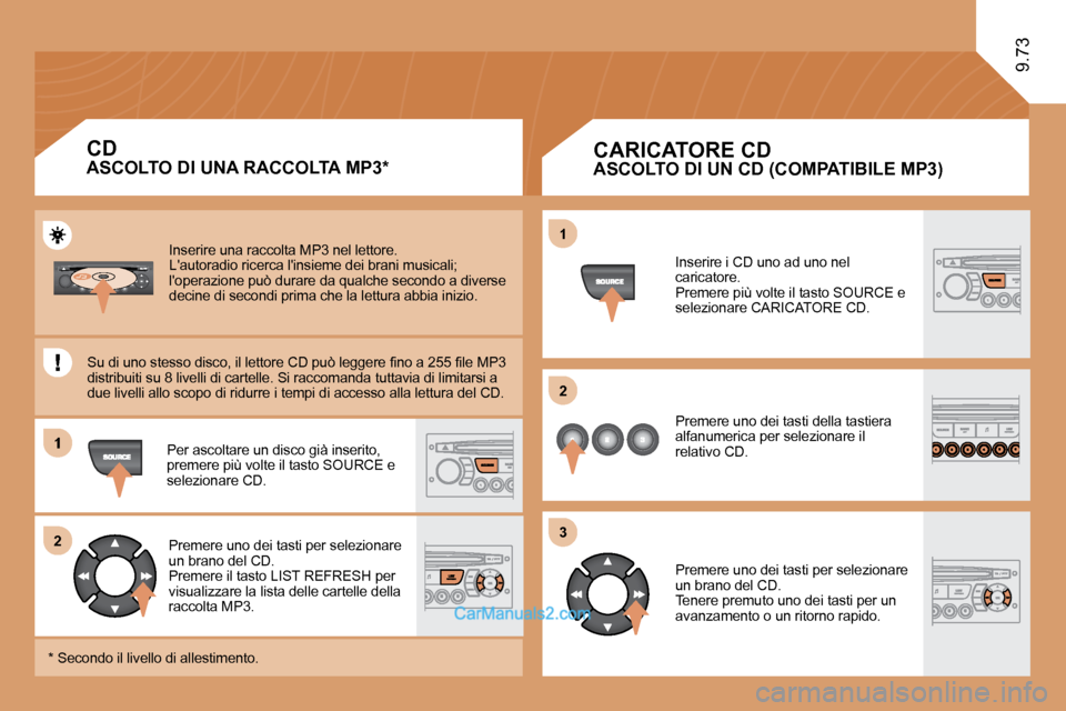 Peugeot Expert VU 2010  Manuale del proprietario (in Italian) 1
�2�2
11
�2�2
�3�3
9.73
� �I�n�s�e�r�i�r�e� �u�n�a� �r�a�c�c�o�l�t�a� �M�P�3� �n�e�l� �l�e�t�t�o�r�e�.� � �L��a�u�t�o�r�a�d�i�o� �r�i�c�e�r�c�a� �l��i�n�s�i�e�m�e� �d�e�i� �b�r�a�n�i� �m�u�s�i�c�a�
