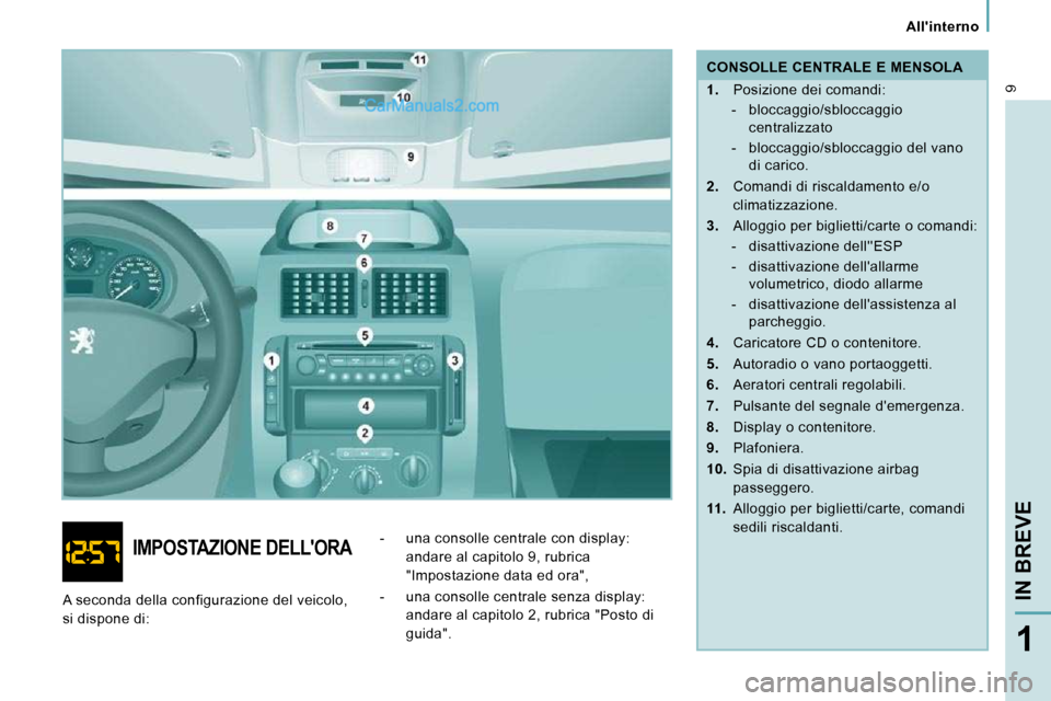 Peugeot Expert VU 2010  Manuale del proprietario (in Italian) 9
   Allinterno   
IN BREVE
1
  CONSOLLE CENTRALE E MENSOLA  
   
1.    Posizione dei comandi: 
   -   bloccaggio/sbloccaggio  centralizzato 
  -   bloccaggio/sbloccaggio del vano  di carico.  
  
2.