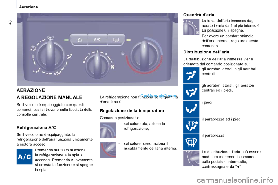 Peugeot Expert VU 2010  Manuale del proprietario (in Italian) 48
   Aerazione   
 A REGOLAZIONE MANUALE 
 Se il veicolo è equipaggiato con questi  
comandi, essi si trovano sulla facciata della 
consolle centrale.   Distribuzione  dellaria  
 La distribuzione 