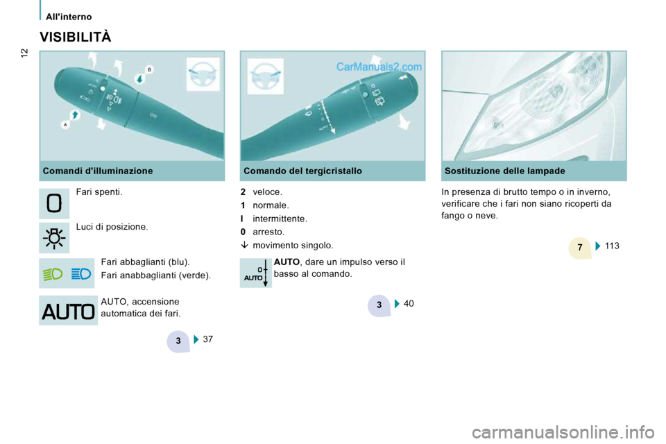 Peugeot Expert VU 2010  Manuale del proprietario (in Italian) 3
3
7
   Allinterno   
12
  VISIBILITÀ  37  
 Fari spenti.  
 Luci di posizione. 
 Fari abbaglianti (blu).   
Fari anabbaglianti (verde).    Comando del tergicristallo 
 
2   veloce.  
1   normale. 