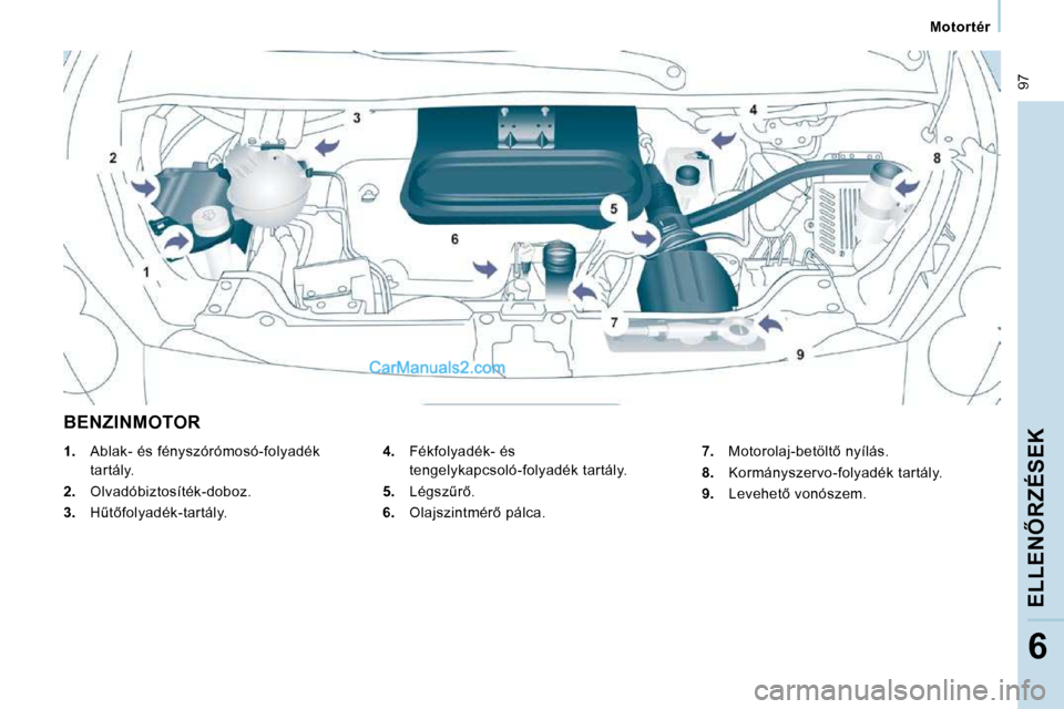 Peugeot Expert VU 2010  Kezelési útmutató (in Hungarian)  97
� �M�o�t�o�r�t�é�r� � 
�E�L�L�E�N4�R�Z�É�S�E�K
6
� �B�E�N�Z�I�N�M�O�T�O�R� 
  
4. � �  �F�é�k�f�o�l�y�a�d�é�k�-� �é�s� 
�t�e�n�g�e�l�y�k�a�p�c�s�o�l�ó�-�f�o�l�y�a�d�é�k� �t�a�r�t�á�l�y�.�