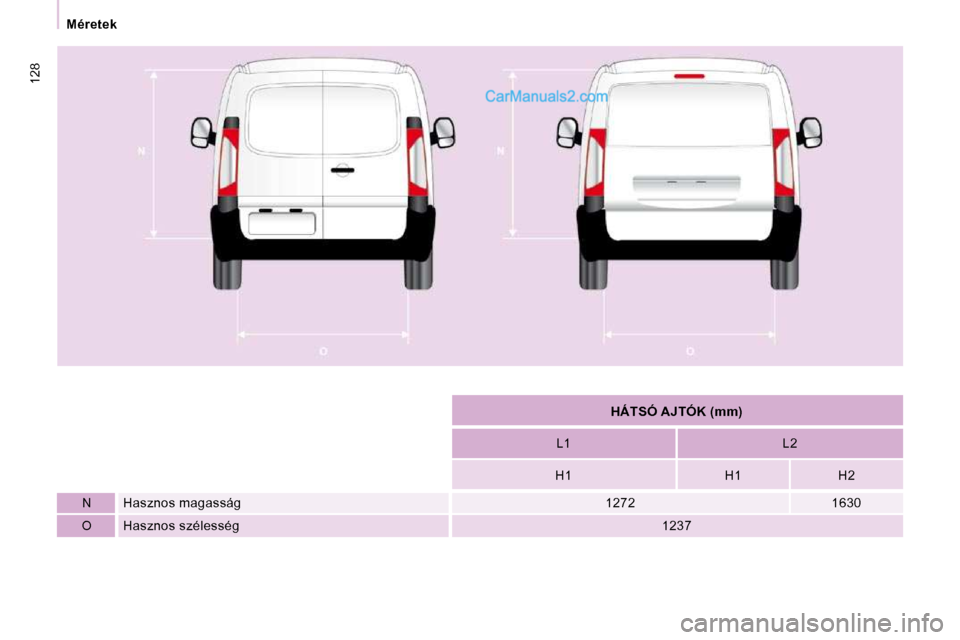 Peugeot Expert VU 2010  Kezelési útmutató (in Hungarian) 128
   Méretek      
�H�Á�T�S�Ó� �A�J�T�Ó�K� �(�m�m�)    
  L1     L2  
  H1     H1     H2  
  N    Hasznos magasság    1272     1630  
  O    Hasznos szélesség    1237     