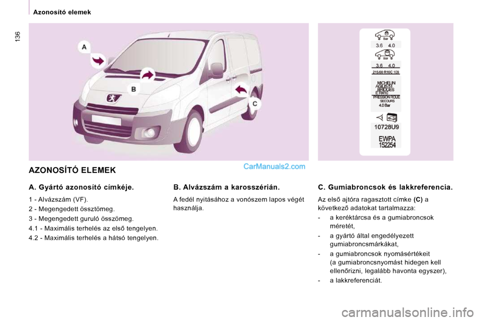 Peugeot Expert VU 2010  Kezelési útmutató (in Hungarian) 136
� � � �A�z�o�n�o�s�í�t�ó�  �e�l�e�m�e�k� � � 
� �A�Z�O�N�O�S�Í�T�Ó� �E�L�E�M�E�K� 
� � �A�.�  �G�y�á�r�t�ó�  �a�z�o�n�o�s�í�t�ó�  �c�í�m�k�é�j�e�.�  
� �1� �-� �A�l�v�á�z�s�z�á�m� �(�V