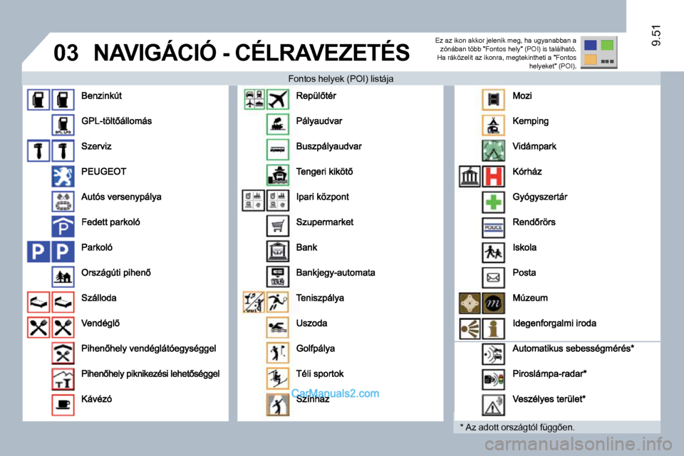 Peugeot Expert VU 2010  Kezelési útmutató (in Hungarian) �0�3
9.519.51
 NAVIGÁCIÓ - CÉLRAVEZETÉS 
� � � �F�o�n�t�o�s� � � �h�e�l�y�e�k� �(�P�O�I�)� �l�i�s�t�á�j�a� � 
� � �*� � � �A�z� �a�d�o�t�t� �o�r�s�z�á�g�t�ó�l� �f�ü�g�g5�e�n�.� � 
� �E�z� �a�