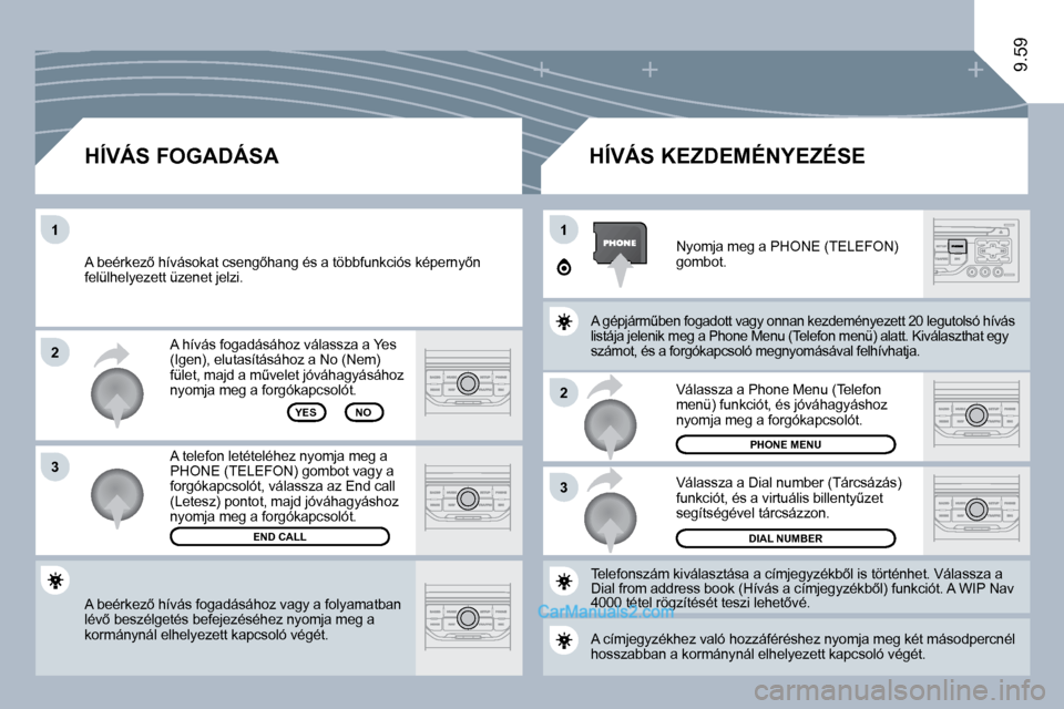 Peugeot Expert VU 2010  Kezelési útmutató (in Hungarian) �2
�3
11
�2
�3
9.59
� �A� �b�e�é�r�k�e�z5� �h�í�v�á�s� �f�o�g�a�d�á�s�á�h�o�z� �v�a�g�y� �a� �f�o�l�y�a�m�a�t�b�a�n� �l�é�v5� �b�e�s�z�é�l�g�e�t�é�s� �b�e�f�e�j�e�z�é�s�é�h�e�z� �n�y�o�m�j