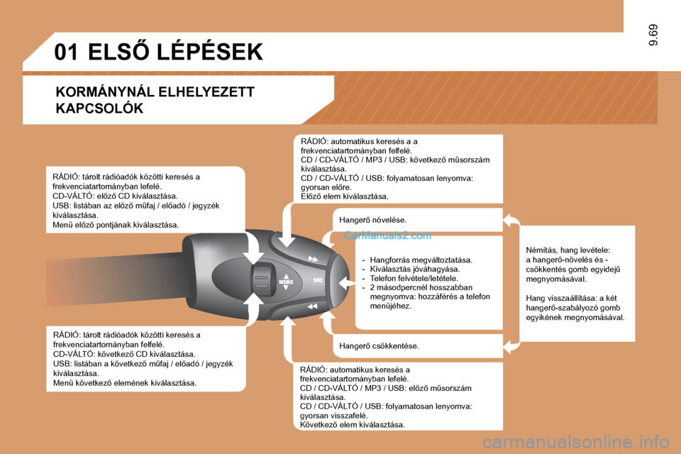 Peugeot Expert VU 2010  Kezelési útmutató (in Hungarian) 01
9.69
� � �R�Á�D�I�Ó�:� �t�á�r�o�l�t� �r�á�d�i�ó�a�d�ó�k� �k�ö�z�ö�t�t�i� �k�e�r�e�s�é�s� �a� �f�r�e�k�v�e�n�c�i�a�t�a�r�t�o�m�á�n�y�b�a�n� �f�e�l�f�e�l�é�.� � �C�D�-�V�Á�L�T�Ó�:� �k�ö