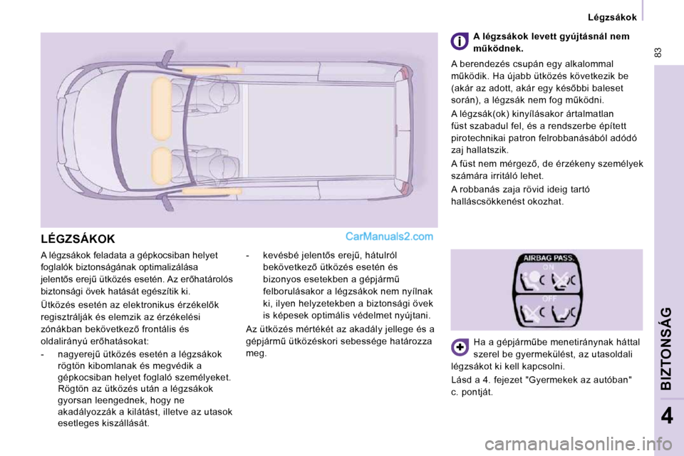Peugeot Expert VU 2010  Kezelési útmutató (in Hungarian) � �8�3
   Légzsákok   
BIZTONSÁG
4
� �A� �l�é�g�z�s�á�k�o�k� �f�e�l�a�d�a�t�a� �a� �g�é�p�k�o�c�s�i�b�a�n� �h�e�l�y�e�t�  
�f�o�g�l�a�l�ó�k� �b�i�z�t�o�n�s�á�g�á�n�a�k� �o�p�t�i�m�a�l�i�z�á�