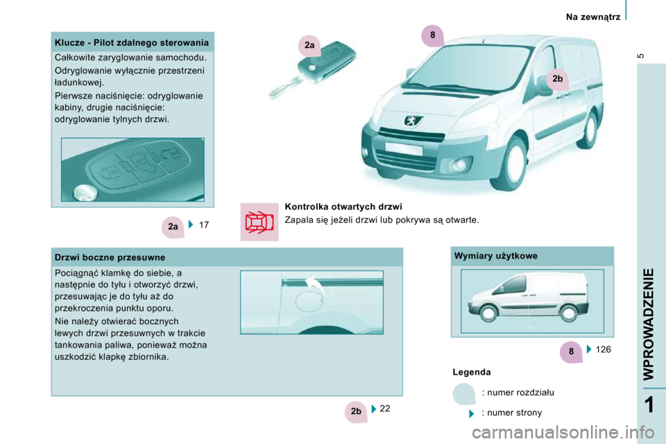 Peugeot Expert VU 2010  Instrukcja Obsługi (in Polish) 8
2a
2b
2a
2b
8
5
� � � �N�a�  �z�e�w�n"�t�r�z� � � 
�W�P�R�O�W�A�D�Z�E�N�I�E
1
 17   126  
    
Legenda   
� �:� �n�u�m�e�r� �r�o�z�d�z�i�a�ł�u� 
� �:� �n�u�m�e�r� �s�t�r�o�n�y� � 
 22  
  Klucze -