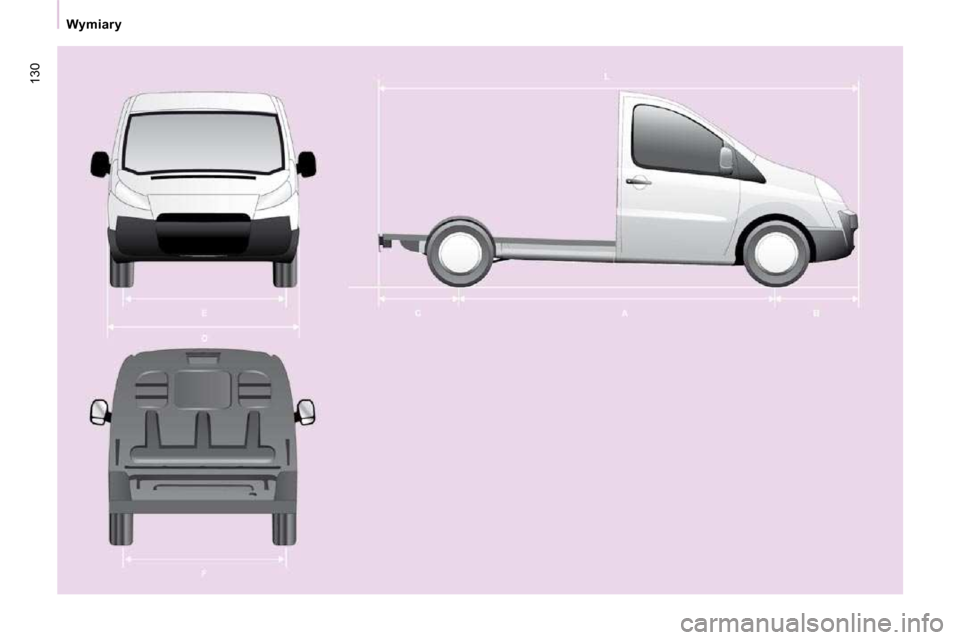 Peugeot Expert VU 2010  Instrukcja Obsługi (in Polish) �1�3�0
Wymiary  
