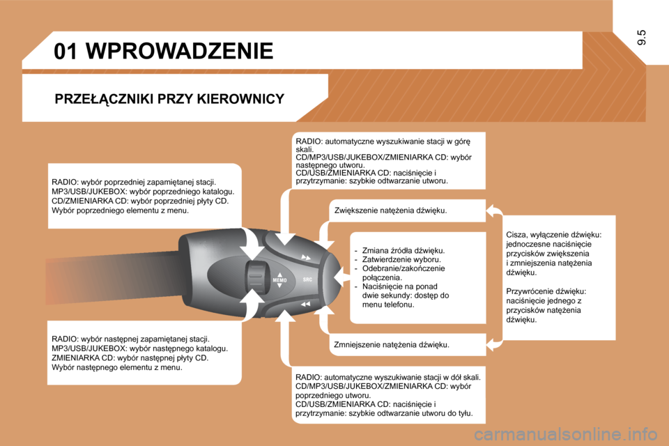 Peugeot Expert VU 2010  Instrukcja Obsługi (in Polish) �0�1
9.5
� � � � � � � �W�P�R�O�W�A�D�Z�E�N�I�E� 
� � �P�R�Z�E�Ł�C�Z�N�I�K�I� �P�R�Z�Y� �K�I�E�R�O�W�N�I�C�Y� 
� � �R�A�D�I�O�:� �w�y�b�ó�r� �p�o�p�r�z�e�d�n�i�e�j� �z�a�p�a�m�i�t�a�n�e�j� �s�t�