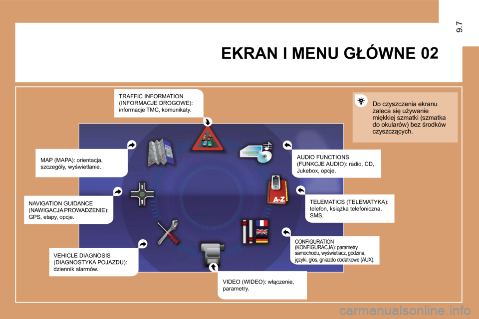 Peugeot Expert VU 2010  Instrukcja Obsługi (in Polish) �0�2
9.7
� �E�K�R�A�N� �I� �M�E�N�U� �G�Ł�Ó�W�N�E� 
� �M�A�P� �(�M�A�P�A�)�:� �o�r�i�e�n�t�a�c�j�a�,� �s�z�c�z�e�g�ó�ł�y�,� �w�y;�w�i�e�t�l�a�n�i�e�.� 
� �A�U�D�I�O� �F�U�N�C�T�I�O�N�S� �(�F�U�N�