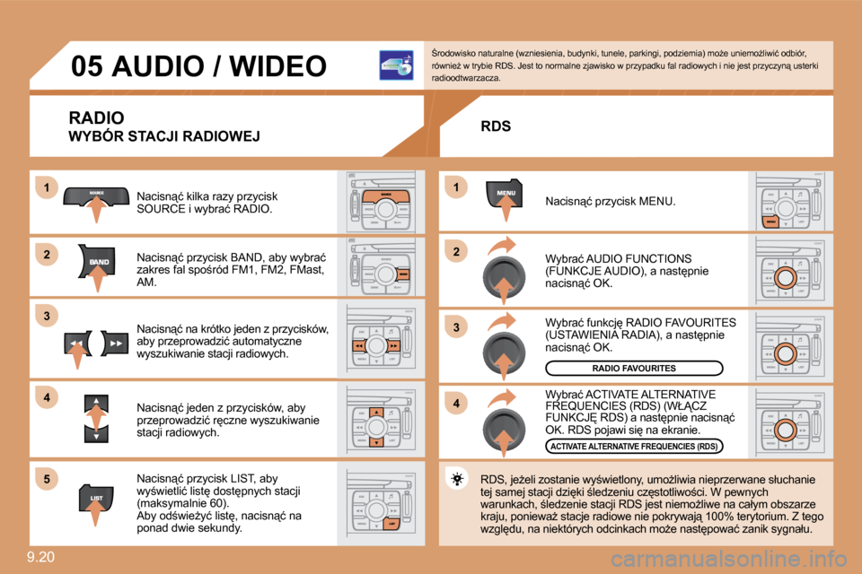Peugeot Expert VU 2010  Instrukcja Obsługi (in Polish) �9�.�2�0� 
�1�1
�2�2
�3�3
�1�1
�2�2
�3�3
�4�4
�0�5
�4�4
�5�5
� � � � � �A�U�D�I�O� �/� �W�I�D�E�O� 
 RADIO 
� �W�Y�B�Ó�R� �S�T�A�C�J�I� �R�A�D�I�O�W�E�J� 
� �N�a�c�i�s�n"�ć� �k�i�l�k�a� �r�a�z�y� �