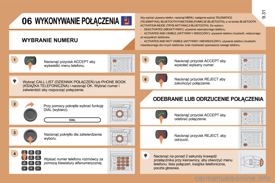 Peugeot Expert VU 2010  Instrukcja Obsługi (in Polish) �1�1
�2�2
�3�3
�5�5
�6�6
�4�4
�0�6
9.31
DIAL
� �W�Y�K�O�N�Y�W�A�N�I�E� �P�O�Ł�C�Z�E�N�I�A� 
� � �W�Y�B�R�A�N�I�E� �N�U�M�E�R�U� 
� �P�r�z�y� �p�o�m�o�c�y� �p�o�k�r�t�ł�a� �w�y�b�r�a�ć� �f�u�n�k
