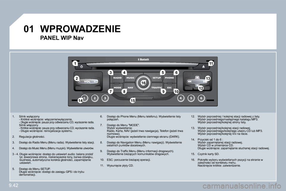 Peugeot Expert VU 2010  Instrukcja Obsługi (in Polish) 9.42
�1
�5
�1�0
�0�1
�2
�3�4�6
�1�3
�1�1
�9
�1�4�1�5
�7�8�1�2
�1�6
� � � �1�.� �  �S�i�l�n�i�k� �w�y�ł"�c�z�o�n�y� � �  �-� �K�r�ó�t�k�i�e� �w�c�i;�n�i�c�i�e�:� �w�ł"�c�z�e�n�i�e�/�w�y�ł"�c�