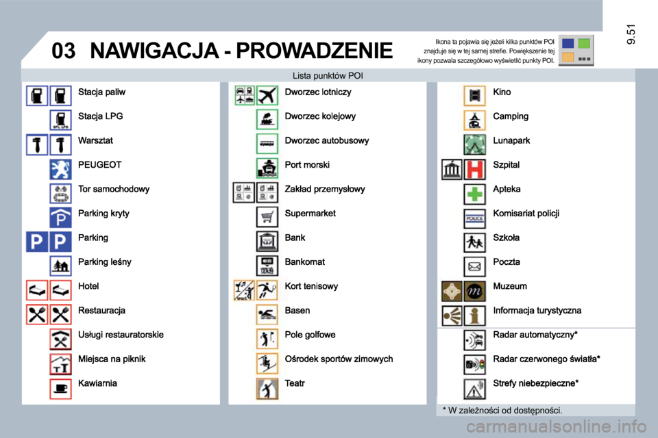Peugeot Expert VU 2010  Instrukcja Obsługi (in Polish) �0�3
9.519.51
� �N�A�W�I�G�A�C�J�A� �-� �P�R�O�W�A�D�Z�E�N�I�E� 
� � �L�i�s�t�a� �p�u�n�k�t�ó�w� �P�O�I� 
� � �*� � � �W� �z�a�l�eG�n�o;�c�i� �o�d� �d�o�s�t�p�n�o;�c�i� � �.
� �I�k�o�n�a� �t�a� 