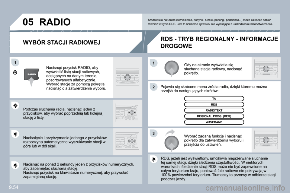 Peugeot Expert VU 2010  Instrukcja Obsługi (in Polish) 9.54
�1�1
�2
�3
�0�5
� � �W�Y�B�Ó�R� �S�T�A�C�J�I� �R�A�D�I�O�W�E�J� 
� �G�d�y� �n�a� �e�k�r�a�n�i�e� �w�y;�w�i�e�t�l�a� �s�i� �s�ł�u�c�h�a�n�a� �s�t�a�c�j�a� �r�a�d�i�o�w�a�,� �n�a�c�i�s�n"�ć�