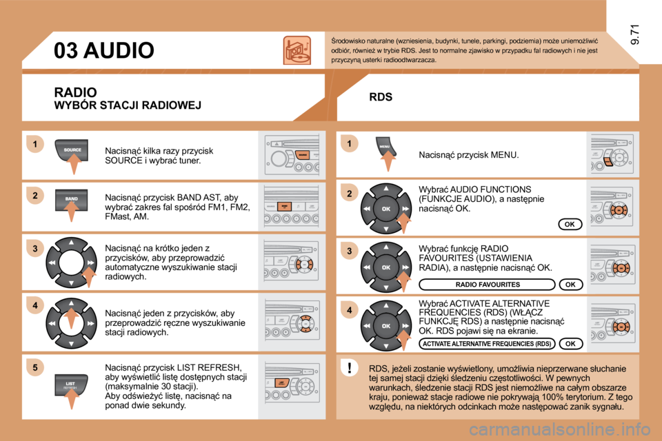 Peugeot Expert VU 2010  Instrukcja Obsługi (in Polish) �1�1
�2�2
�3�3
�4�4
�2�2
�4�4
�3�3
�1�1
�0�3
�5�5
9.71
     AUDIO 
  RADIO 
� �N�a�c�i�s�n"�ć� �k�i�l�k�a� �r�a�z�y� �p�r�z�y�c�i�s�k� �S�O�U�R�C�E� �i� �w�y�b�r�a�ć� �t�u�n�e�r�.� 
� �N�a�c�i�s�n