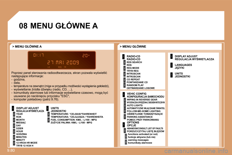 Peugeot Expert VU 2010  Instrukcja Obsługi (in Polish) �9�.�8�0� 
�0�8
1
2
2
2
2
2
2
1
2
2
1
2
2
2
2
2
1
2
2
1
2
3
3
2
2
1
1
1
� �M�E�N�U� �G�Ł�Ó�W�N�E� �A� � 
� � �>� �M�E�N�U� �G�Ł�Ó�W�N�E� � � � � �>� �M�E�N�U� �G�Ł�Ó�W�N�E� �A� 
� �P�o�p�r�z�e�z