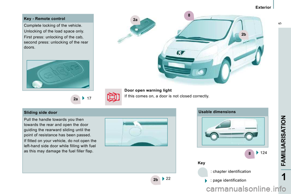 Peugeot Expert VU 2009  Owners Manual 8
2a
2b
2a
2b
8
 5
   Exterior   
FAMILIARISATION
1
 
17   
 
124   
    
Key   
 : chapter identification 
: page identification   
  
22   
  Key - Remote control  
 Complete locking of the vehicle.