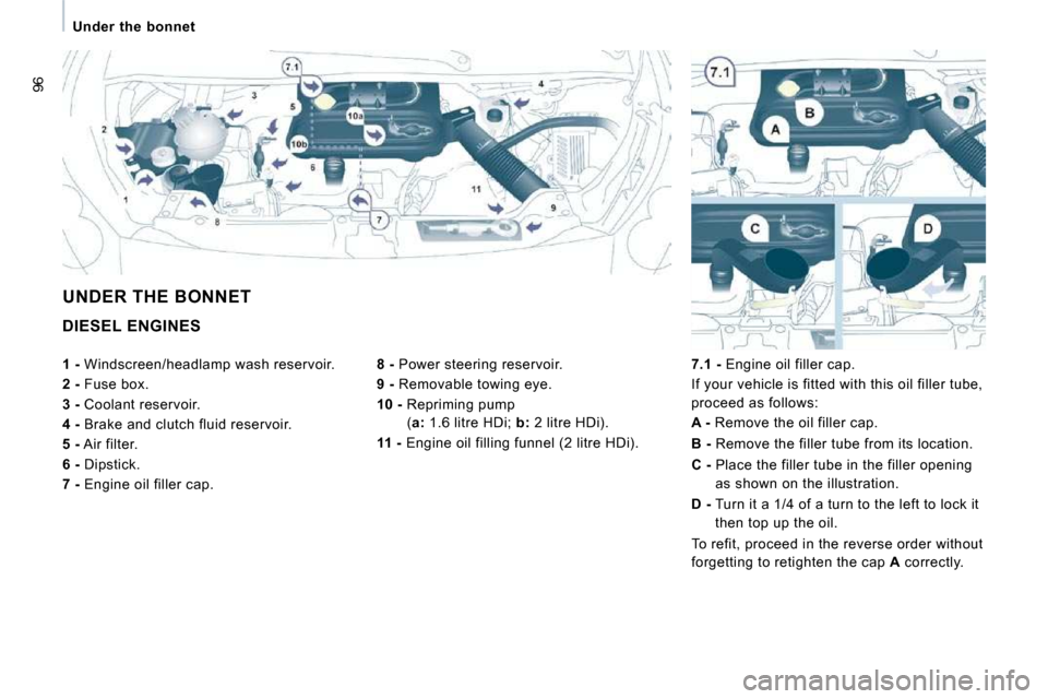 Peugeot Expert VU 2009 Owners Manual 96
Under the bonnet
DIESEL ENGINES
8 - Power steering reservoir.
9 - Removable towing eye.
10 - Repriming pump
( a: 1.6 litre HDi; b: 2 litre HDi).
11 - Engin Peugeot Expert VU 2009 Owners Manual 96
Under the bonnet
DIESEL ENGINES
8 - Power steering reservoir.
9 - Removable towing eye.
10 - Repriming pump
( a: 1.6 litre HDi; b: 2 litre HDi).
11 - Engin