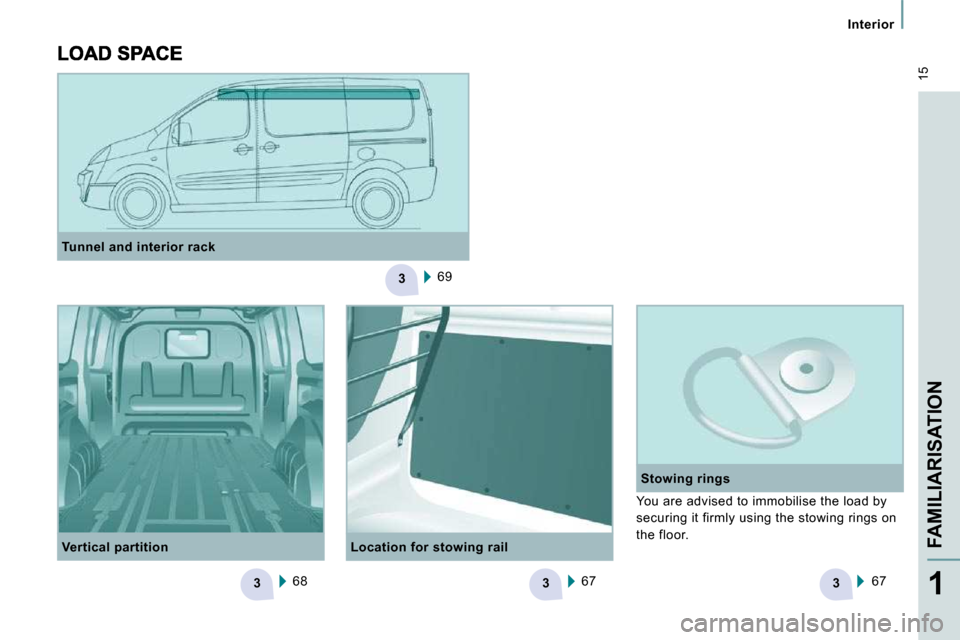 Peugeot Expert VU 2009 User Guide 3
333
 15
   Interior   
FAMILIARISATION
1
  Location for stowing rail   Stowing rings 
  Tunnel and interior rack 
 
69   
  Vertical partition   
68     
67  
 
67      You are advised to immobilise