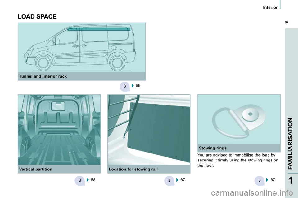 Peugeot Expert VU 2009  Owners Manual 3
333
 15
   Interior   
FAMILIARISATION
1
  Location for stowing rail   Stowing rings 
  Tunnel and interior rack 
 
69   
  Vertical partition   
68     
67  
 
67      You are advised to immobilise