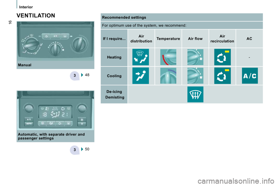 Peugeot Expert VU 2009  Owners Manual 3
3
   Interior   
16
  Manual  
  Automatic, with separate driver and  
passenger settings  50  
 48  
  VENTILATION 
   
Recommended settings    
 For optimum use of the system, we recommend: 
   
I