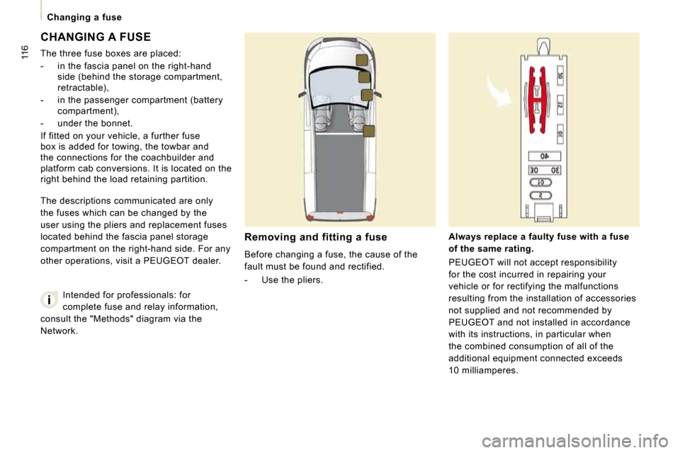 Peugeot Expert VU 2009  Owners Manual 116
   Changing  a  fuse   
 CHANGING A FUSE 
 The three fuse boxes are placed:  
   -   in the fascia panel on the right-hand side (behind the storage compartment,  
retractable), 
  -   in the passe