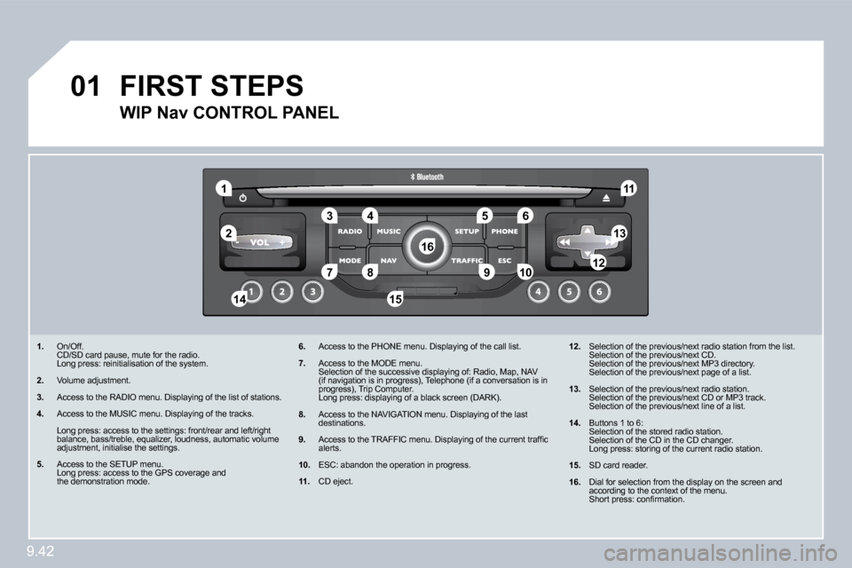 Peugeot Expert VU 2009  Owners Manual 9.42
1
�5
10
01
�2
�3�4�6
�1�3
11
�9
�1�4�1�5
�7�8�1�2
1
�6
�1�.� �  �O�n�/�O�f�f�.� � �  �C�D�/�S�D� �c�a�r�d� �p�a�u�s�e�,� �m�u�t�e� �f�o�r� �t�h�e� �r�a�d�i�o�.� � �  �L�o�n�g� �p�r�e�s�s�:� �r�e�