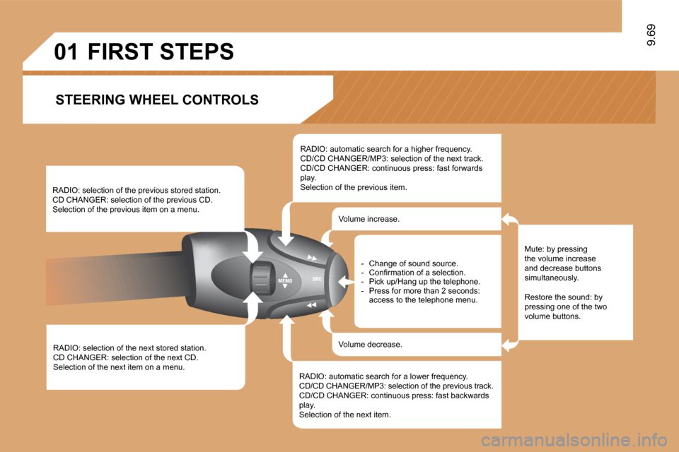 Peugeot Expert VU 2009  Owners Manual 01
9.69
� �R�A�D�I�O�:� �s�e�l�e�c�t�i�o�n� �o�f� �t�h�e� �n�e�x�t� �s�t�o�r�e�d� �s�t�a�t�i�o�n�.� � �C�D� �C�H�A�N�G�E�R�:� �s�e�l�e�c�t�i�o�n� �o�f� �t�h�e� �n�e�x�t� �C�D�.�  Selection of the next