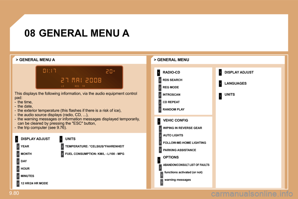 Peugeot Expert VU 2009 User Guide 9.80 
�0�8
1
2
2
2
2
2
2
1
2
2
1
2
2
2
2
2
1
2
2
1
2
3
3
2
2
1
1
1
 GENERAL MENU A  
  > GENERAL MENU     > GENERAL MENU A 
� �T�h�i�s� �d�i�s�p�l�a�y�s� �t�h�e� �f�o�l�l�o�w�i�n�g� �i�n�f�o�r�m�a�t�i