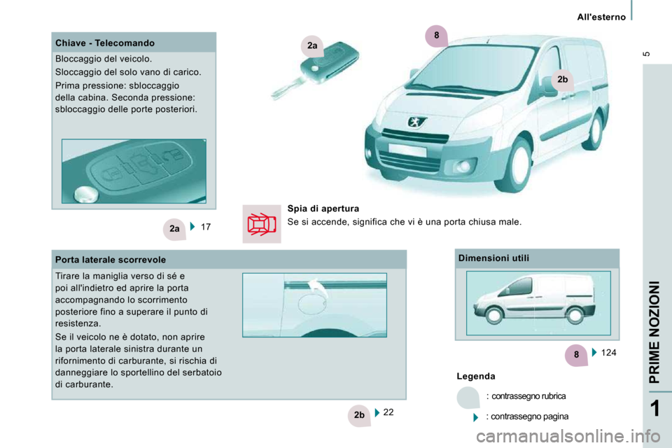 Peugeot Expert VU 2009  Manuale del proprietario (in Italian) 8
2a
2b
2a
2b
8
 5
   Allesterno   
PRIME NOZIONI
1
 17   124  
    
Legenda   
 : 
contrassegno rubrica 
 : contrassegno pagina  
 22  
  Chiave - Telecomando  
 Bloccaggio del veicolo.  
 Sloccaggi