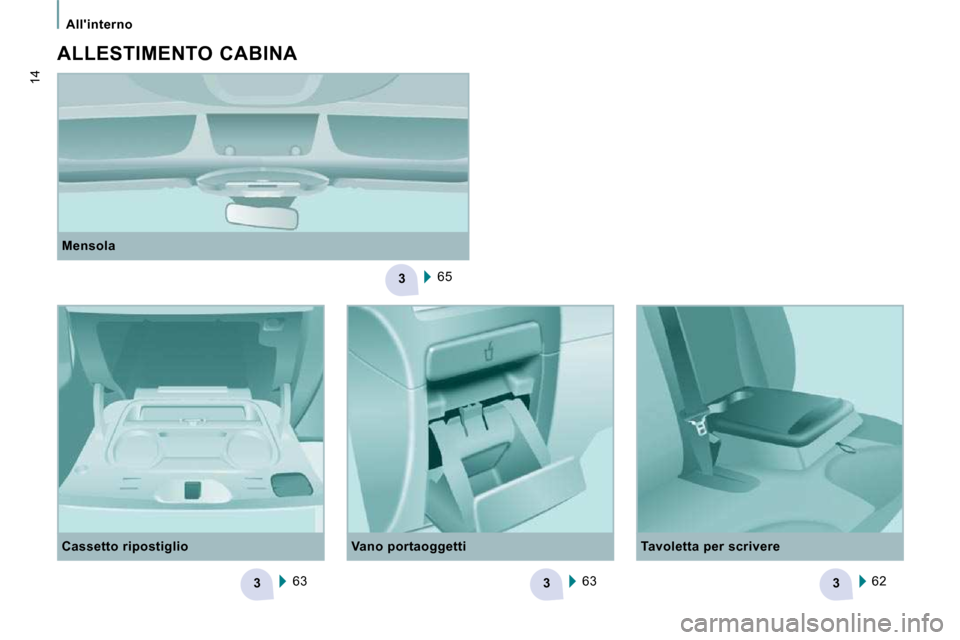 Peugeot Expert VU 2009  Manuale del proprietario (in Italian) 3
33333
   Allinterno   
14
  Mensola  65  
  ALLESTIMENTO  CABINA 
  Cassetto ripostiglio   63    63   
  Vano portaoggetti 
 62   
   Tavoletta per scrivere      