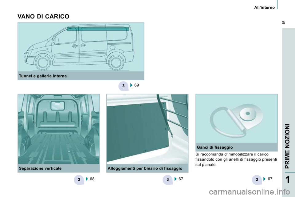 Peugeot Expert VU 2009  Manuale del proprietario (in Italian) 3
333
 15
   Allinterno   
PRIME NOZIONI
1
  Alloggiamenti per binario di fissaggio   Ganci di fissaggio 
  Tunnel e galleria interna 
 69  
  Separazione verticale   68    67  
 67     Si raccomanda