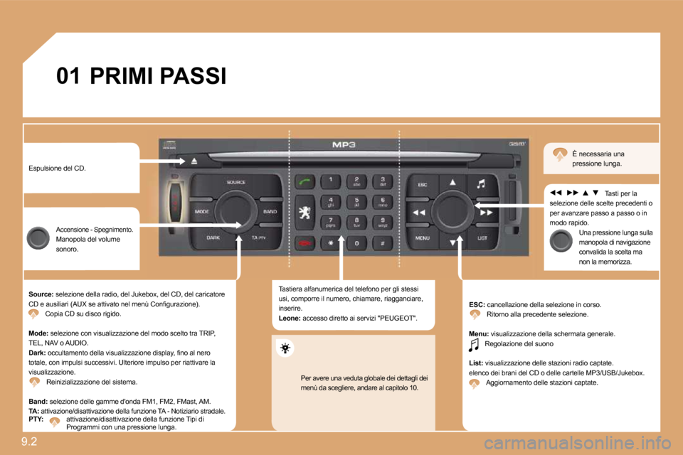 Peugeot Expert VU 2009  Manuale del proprietario (in Italian) 9.2 
01 PRIMI PASSI 
� �E�s�p�u�l�s�i�o�n�e� �d�e�l� �C�D�.� 
� �A�c�c�e�n�s�i�o�n�e� �-� �S�p�e�g�n�i�m�e�n�t�o�.� � �M�a�n�o�p�o�l�a� �d�e�l� �v�o�l�u�m�e� �s�o�n�o�r�o�.� 
� � �S�o�u�r�c�e�:� � �s�