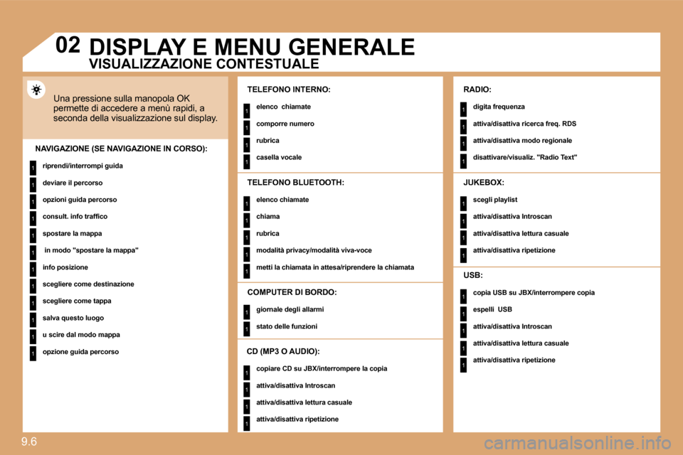 Peugeot Expert VU 2009  Manuale del proprietario (in Italian) 9.6 
1
1
1
1
1
1
1
1
1
1
1
1
1
1
1
1
1
1
1
1
1
1
1
1
1
1
1
1
1
1
1
1
1
1
1
1
1
1
1
�0�2
1
     DISPLAY E MENU GENERALE 
� �U�n�a� �p�r�e�s�s�i�o�n�e� �s�u�l�l�a� �m�a�n�o�p�o�l�a� �O�K� �p�e�r�m�e�t�t