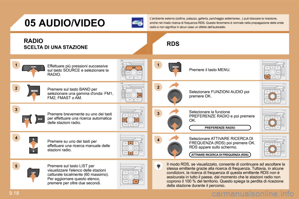 Peugeot Expert VU 2009  Manuale del proprietario (in Italian) 9.18 
11
�2�2
�3�3
1
�2�2
�3�3
�4�4
�0�5
�4�4
�5�5
� � � � � �A�U�D�I�O�/�V�I�D�E�O� 
 RADIO 
 SCELTA DI UNA STAZIONE 
� �E�f�f�e�t�t�u�a�r�e� �p�i�ù� �p�r�e�s�s�i�o�n�i� �s�u�c�c�e�s�s�i�v�e� �s�u�l
