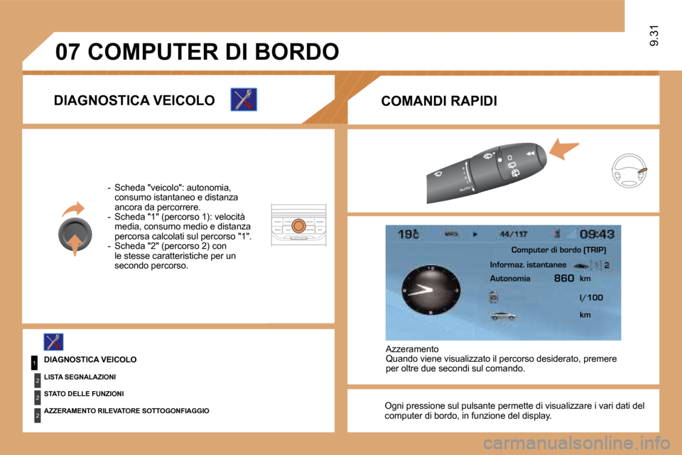 Peugeot Expert VU 2009  Manuale del proprietario (in Italian) �0�7
1
2
2
2
�9�.�3�1
� �O�g�n�i� �p�r�e�s�s�i�o�n�e� �s�u�l� �p�u�l�s�a�n�t�e� �p�e�r�m�e�t�t�e� �d�i� �v�i�s�u�a�l�i�z�z�a�r�e� �i� �v�a�r�i� �d�a�t�i� �d�e�l� �c�o�m�p�u�t�e�r� �d�i� �b�o�r�d�o�,� 