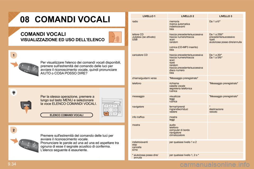 Peugeot Expert VU 2009  Manuale del proprietario (in Italian) �9�.�3�4� 
�2�2
11
�0�8
� �P�r�e�m�e�r�e� �s�u�l�l��e�s�t�r�e�m�i�t�à� �d�e�l� �c�o�m�a�n�d�o� �d�e�l�l�e� �l�u�c�i� �p�e�r� � �P�r�e�m�e�r�e� �s�u�l�l��e�s�t�r�e�m�i�t�à� �d�e�l� �c�o�m�a�n�d�o� 