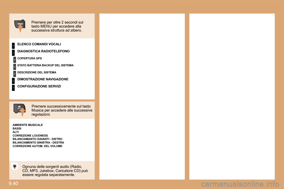 Peugeot Expert VU 2009  Manuale del proprietario (in Italian) �9�.�4�0� 
1
2
2
2
1
1
1
� � �P�r�e�m�e�r�e� �p�e�r� �o�l�t�r�e� �2� �s�e�c�o�n�d�i� �s�u�l� �t�a�s�t�o� �M�E�N�U� �p�e�r� �a�c�c�e�d�e�r�e� �a�l�l�a� �s�u�c�c�e�s�s�i�v�a� �s�t�r�u�t�t�u�r�a� �a�d� �